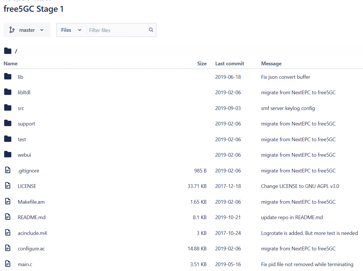 Fig. 3:  Source Code of free5GC Stage 1